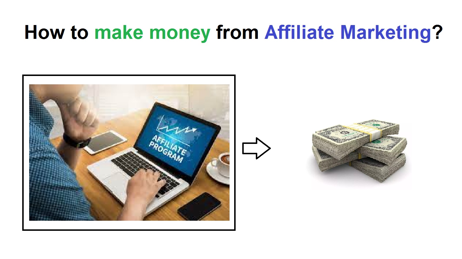 How to make money from Affiliate Marketing